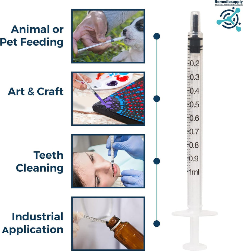 [Australia - AusPower] - 100 PCs 1 ml Syringes for Liquid – Individually Packed Sterile Plastic Syringes Without Needle for Dispensing Lip-gloss, Medicine, Feeding Pet, Watering Plants & Lab Experiments 1ml 100.0 