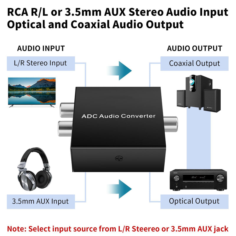 [Australia - AusPower] - Analog to Digital Audio Converter Fits for RCA to Optical Coaxial, R/L or 3.5mm Jack AUX to Digital Coaxial & Toslink SPDIF Audio Converter Adapter for PS4 Xbox HDTV DVD Amplifier Speaker Soundbar 