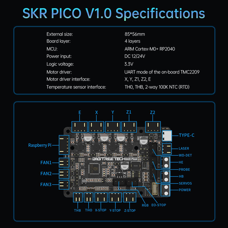 [Australia - AusPower] - BIGTREETECH SKR PICO V1.0 Control Board Mini Controller Board with TMC2209 UART Stepper Motor and Raspberry Pi Online Printing for Voron V0 V0.1 3D Printer Motherboard 
