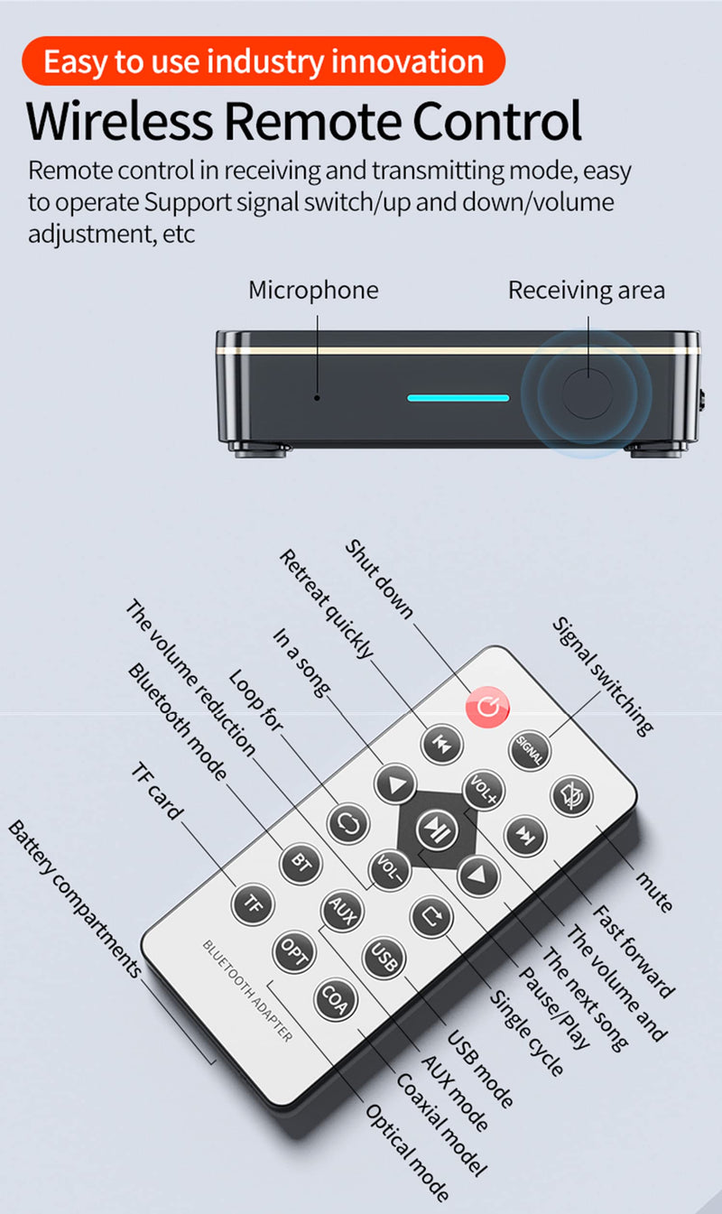 [Australia - AusPower] - Bluetooth 5.0 Audio Receiver Transmitter 2 in 1 with Remote, Bluetooth Hi-Fi Audio Adapter with 3.5mm＆RCA,COAXIAL,Optical,NFC,Aptx-LL for Home and Car Stereo, AV Receiver or Amplifier 