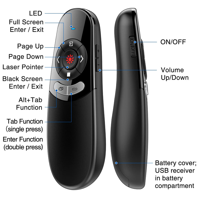 [Australia - AusPower] - DINOSTRIKE 2 in 1 Type C and USB Presentation Clicker for Powerpoint Presentations,RF 2.4GHz Wireless Presenter Remote Slide Advancer with Volume Control for Mac Laptop Computer Office Classroom Classic Version 
