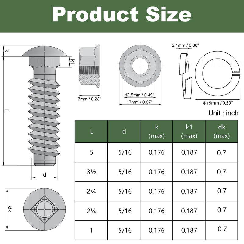 [Australia - AusPower] - 5/16-18 Carriage Bolts Set 40pcs Wheelbarrow Handles Replacement Kit 304 Stainless Steel Nut and Bolt Set Assortment Kit Compatible for Jackson Wheelbarrow Rebuild, Furniture Repair, Wood Joining 