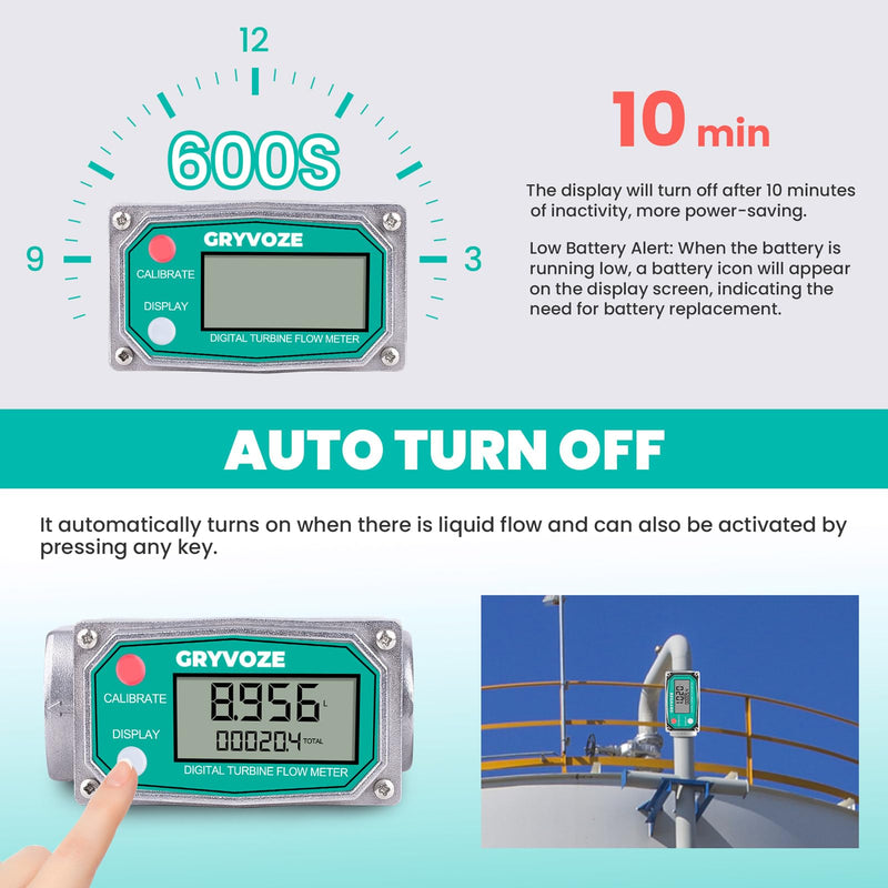 [Australia - AusPower] - 1 Inch Water & Fuel Flow Meter with Swivel 360 Connector for 2.6-26 GPM Inline NPT Thread ±1% Accuracy Flowmeter for Diesel, Gas Oil, Gasoline, and Other Liquids (Alu Alloy) 