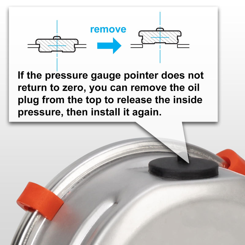 [Australia - AusPower] - 0 to 100 Psi Lead-Free Pressure Gauge, Glycerin Liquid Filled, 2.5 inch Dial, 1/4" NPT Lower Mount, Stainless Steel Case, for Water Pump, Pneumatic Air, Well Tank, RV Hose, Gas, Pressure Test 0-100 Psi Lower Mount Lead-Free 