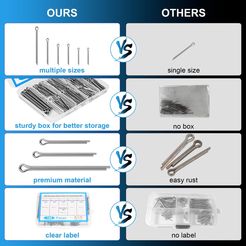 [Australia - AusPower] - 180pcs Premium 304 Stainless Steel Cotter Pin Assortment Kit, 6 Sizes Heavy Duty Cotter Pins, Hardware Pins for Automotive, Machinery, Lawn Mowers, and DIY Projects 