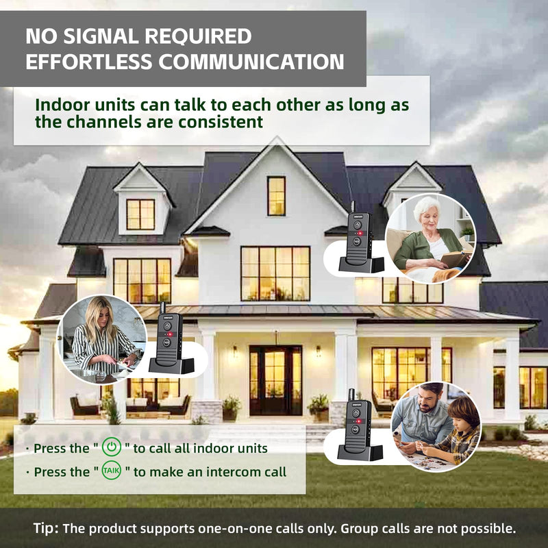 [Australia - AusPower] - Wireless Intercoms System for Home, 4900ft Communication Intercom Range IP44 Waterproof 1-16 Channel for House Business Office Hospital Hotel Factory (2 Packs, Black) Black/2 Indoor unit 