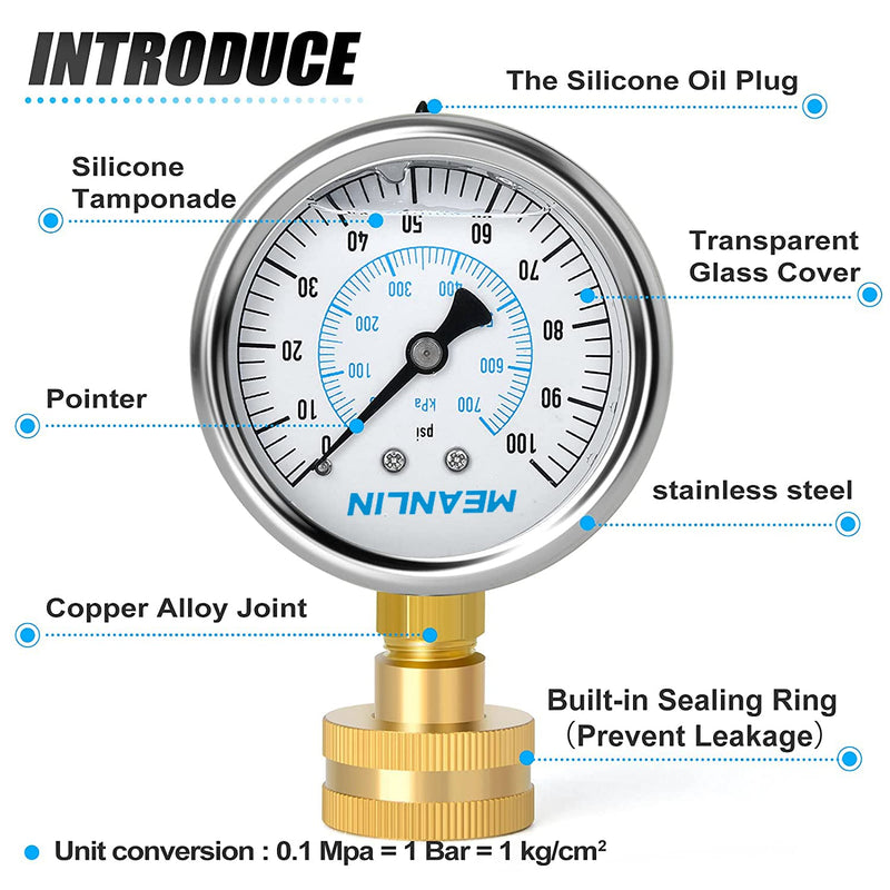 [Australia - AusPower] - MEANLIN MEASURE 0~100Psi Stainless Steel Frame 3/4" Female 2.5" FACE DIAL Liquid Filled Pressure Gauge WOG Water Oil Air Water Pressure Test Table with Sealing Ring 0-100Psi (Liquid Filled) 