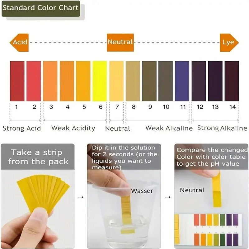[Australia - AusPower] - 10 Pack PH Test Strips Set 800Pcs, pH 1-14 Litmus Paper pH Indicator Strips, Acid Alkali Test Paper for Teaching, Student, Chemistry Experiment, Saliva Urine Water Soil & Diet pH Monitoring 10Pack pH Test Strips 