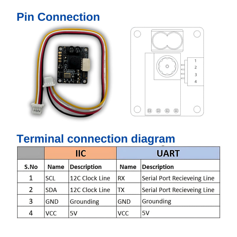 [Australia - AusPower] - AERO SELFIE Infrared Ranging Module TF-0850 dToF Sensor for Drones & Robots, ranging 20mm to 8000mm with ±2cm Accuracy, UART/I2C, 1.8g, 50Hz, 940nm, Obstacle Avoidance and Proximity Sensing 
