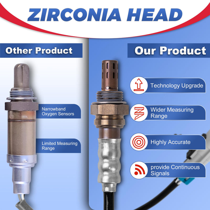 234-4098 234-4011 Oxygen Sensor Upstream or Downstream Compatible with 1997-2001 Honda CR-V LX EX 2.0L 1999 2000 Honda Civic Si 1.6L 2 PCS