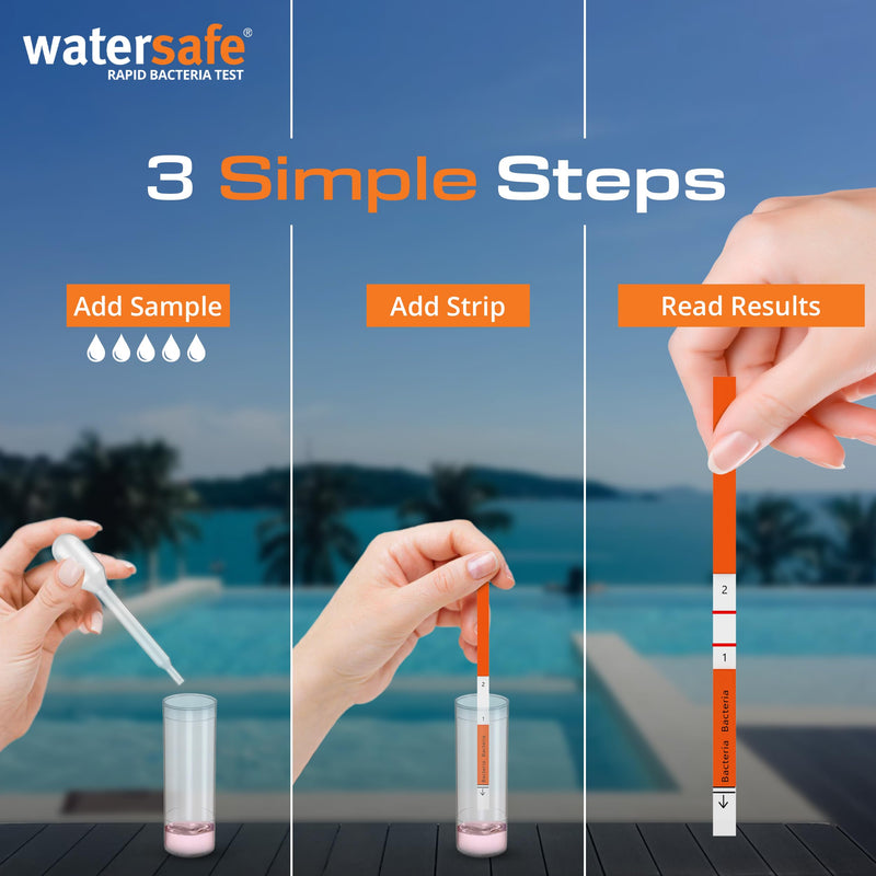 [Australia - AusPower] - Pool and Spa Rapid Bacteria Test by Watersafe, Test Strips to Detect Down to 1 Bacteria/μL in 15 Minutes, Including E. coli and Salmonella, Single Test 