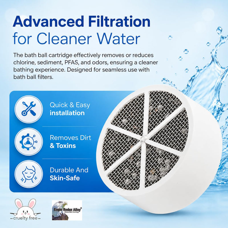 Crystal Quest Bath Ball Replacement Cartridge – Removes Chlorine, PFAS & Odors – Easy-to-Install Water Filter – Eco-Friendly, Durable & Skin-Safe – Built in the USA Pack of 1