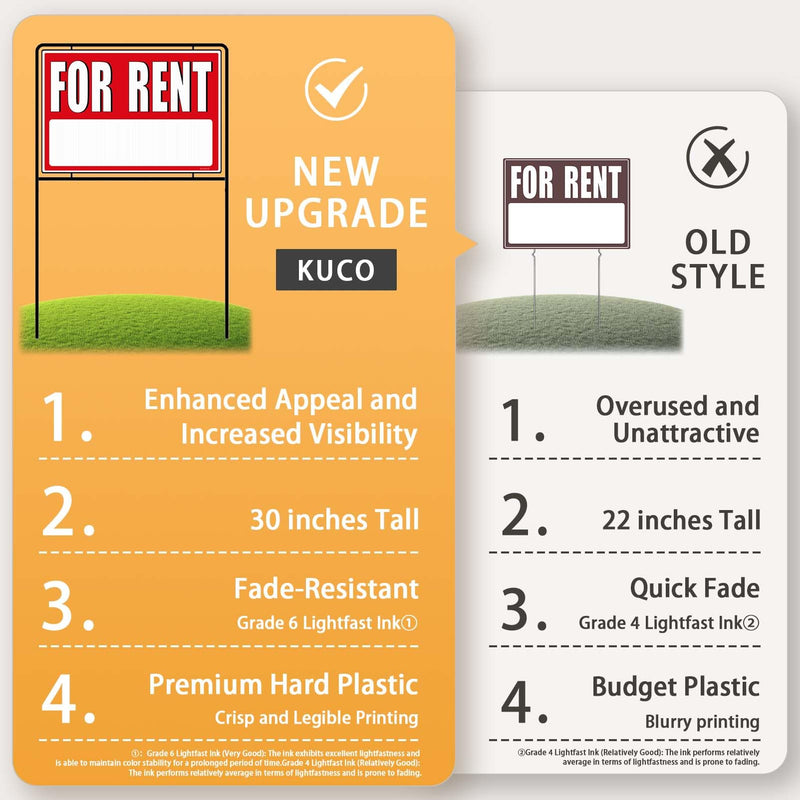 For Rent Signs with Stakes, Double-Sided Printing, For Rent Yard Signs, For Rent Sign with Stand,(3 Pack)