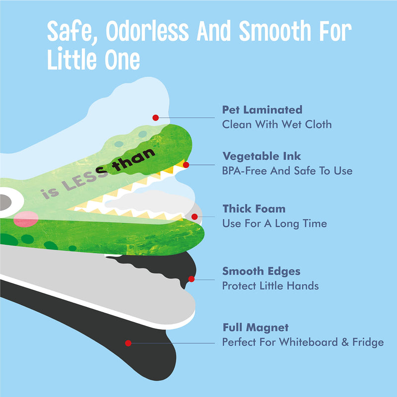 [Australia - AusPower] - 3 Magnetic Math Signs, Math Symbols Greater Than/Less Than/Equal To Math Demonstration Tool Teacher School Classroom Supplies, Numeric Relationship Understanding and Math Problem Solving 3 Magnetic Math Signs 