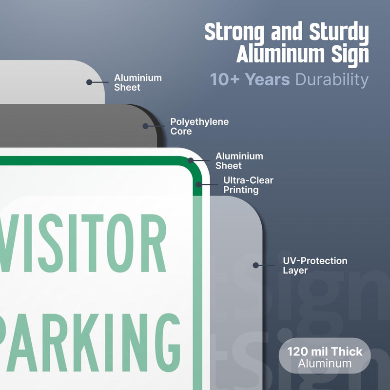 SmartSign 18 x 12 inch Basics “Visitor Parking Only” Metal Sign, 120 mil Aluminum Composite, Engineer Grade Reflective Material, Green and White, Made in USA ACM Reflective