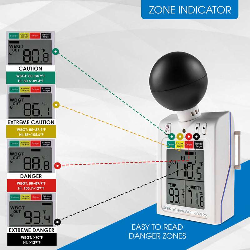 [Australia - AusPower] - WBGT Meter, Heat Stress Monitor for Indoor/Outdoor, Handheld Temperature and Humidity Monitor with RH Meter Digital Level Dangerous Indicator Display - Sper Scientific 800126 