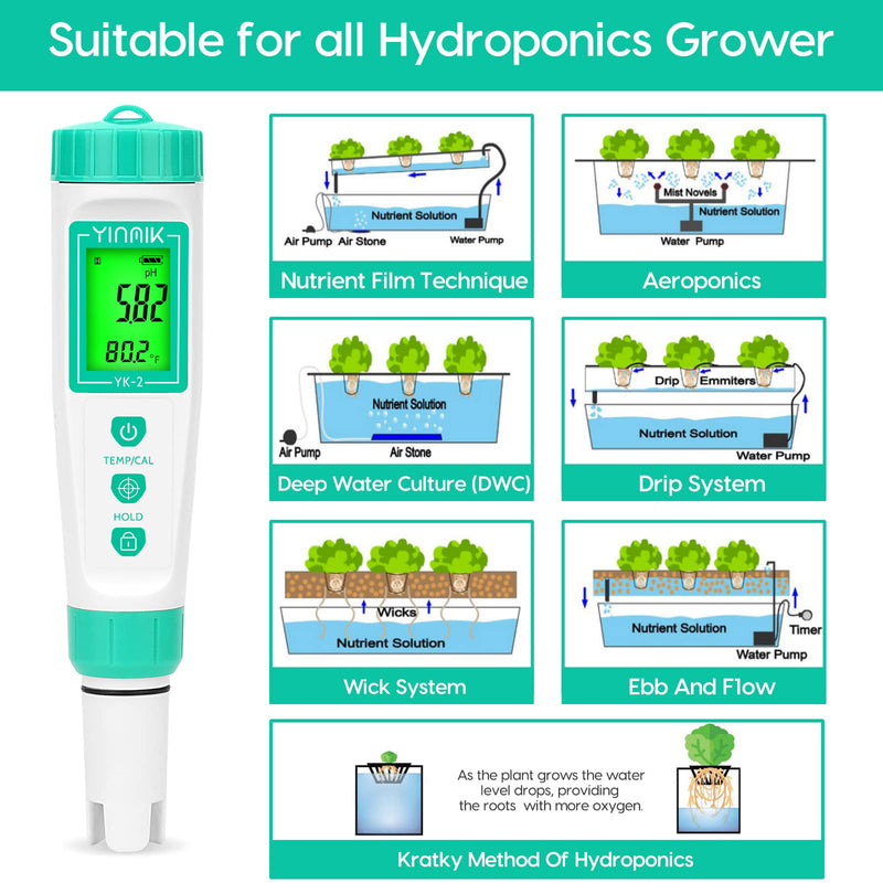 YINMIK Digital pH Meter with Extra Replaceable Probe, Pocket pH Tester for Hydroponics, Accurate Water Tester for Swimming Pool Hot Tub Aquariums Home Wine Brewing 2 in 1 pH Meter