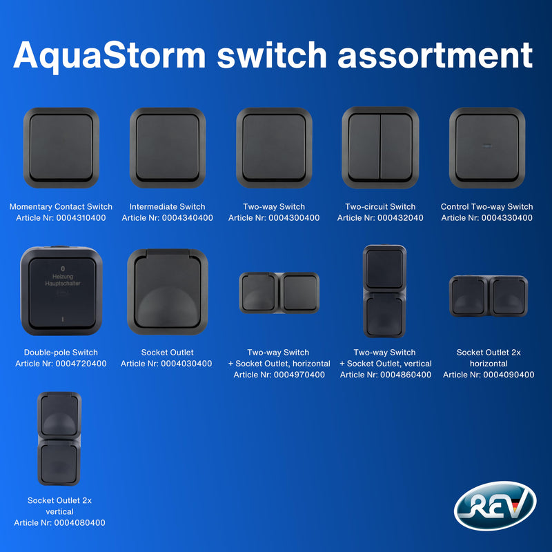 REV 0004310400 AquaStorm Push-Button Light Switch, Wet Room, IP55 Single Pole, Flush-Mounted, Anthracite | Suitable for damp rooms, durable and robust, ideal for outdoor and cellar areas, single pole, 230 V, 10 A 1 x button