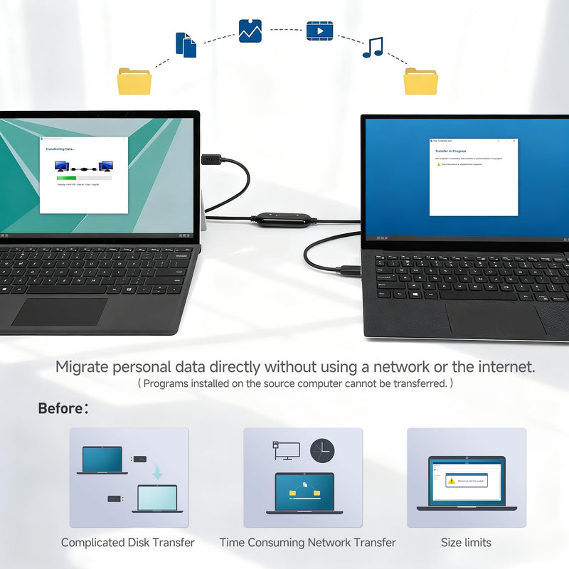 Cable Matters USB 3.0 Data Transfer Cable PC to PC for Windows, USB Transfer Cable, 6.6 ft, Easy Computer Sync Software Key Included, Works with Windows 11/10/8/7/Vista/XP, PCMover, Software Required