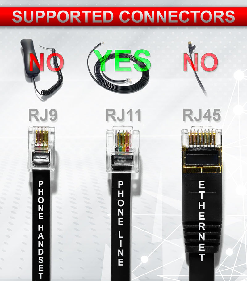 [Australia - AusPower] - Phone Jack Splitter for Landline Telephone RJ11 6P4C 2-Way in-Line or in-Wall Duplex Adapter (1 Splitter + 2.5 Inch Cable) Made in USA w/ 2.5 inch Cable Black 1 