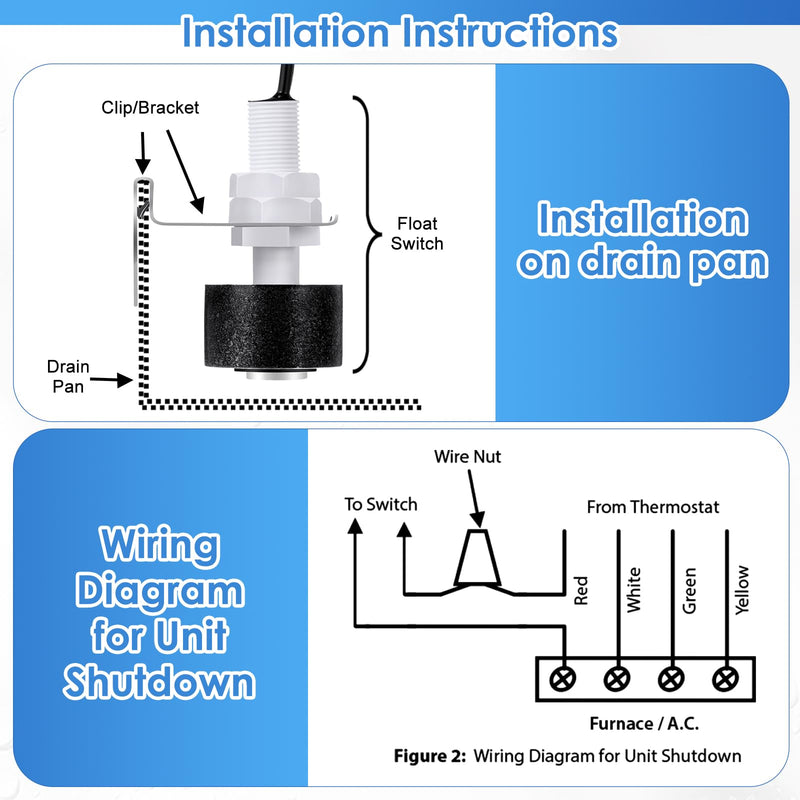 2 Pack SS3 Pan Float Switch with Condensate Overflow Detection, SS3 Condensate Overflow Switch, Water Leak Detector for HVAC System Drain Pans, Install on Primary and Auxiliary Drain Pans 2