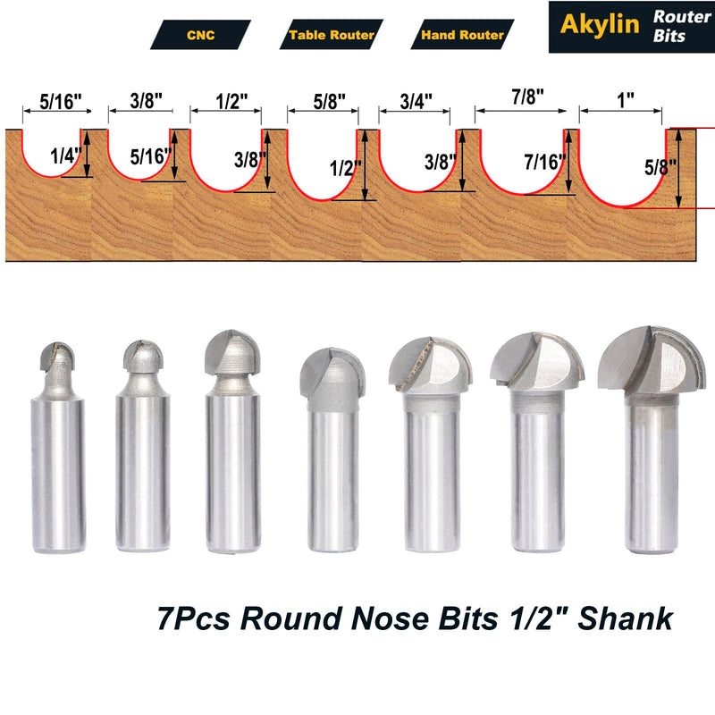 7pcs Core Box Router Bits Set 1/2 Inch Shank,Cove Box Bits 5/16",3/8",1/2",5/8" 3/4",7/8" and 1" CD,Round Nose Cutter for Wood Roundnose/Roundover Grooving,Veining,Engraving,Plunging 7Pcs Core Box