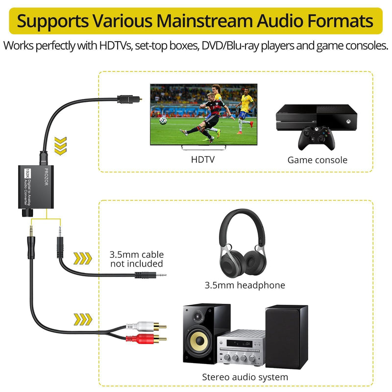 [Australia - AusPower] - PROZOR 192KHz Digital to Analog Audio Converter with Volume Control, Digital SPDIF Optical to RCA Converter with Audio Amplifier Chip, Optical to 3.5mm DAC for HDTV DVD Blu-ray Players 