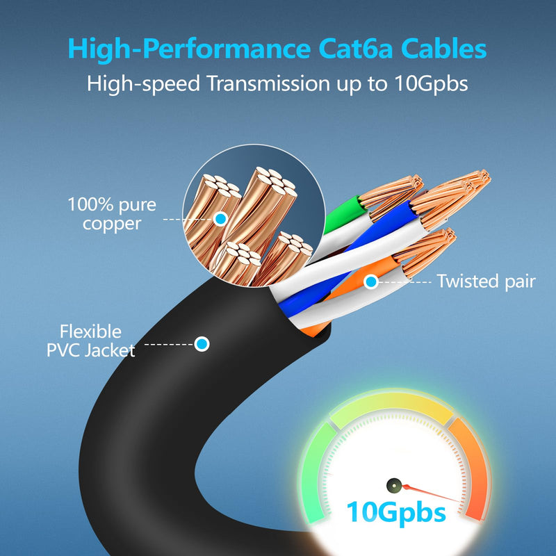 CableGeeker Patch Cables Cat6a 10ft (12 Pack) Slim, Cat6 Ethernet Patch Cable 10G Support, Snagless RJ45 Cat 6 Patch Cable for Patch Panel to Switch, Flexible Network Cable - 10 Feet Black 12 Pack Black-Slim
