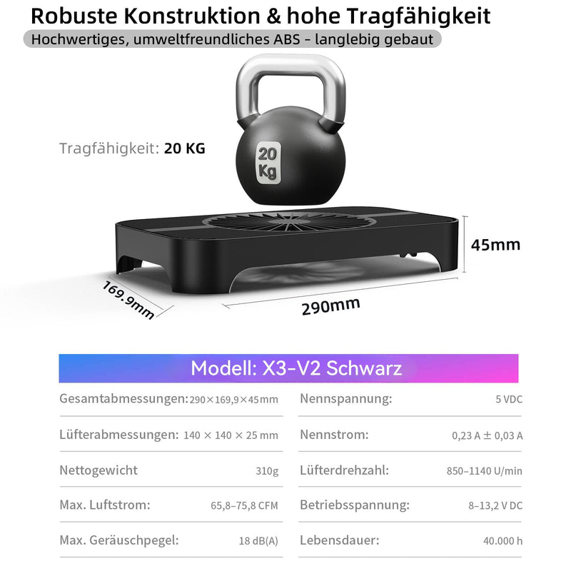 X3-V2 Router Cooler 140mm USB Fan with 3 Levels Black | For routers and mini PCs; 3 speed settings, up to 75.8 CFM, max. 18 dB(A), USB 5 V, 800 mm cable