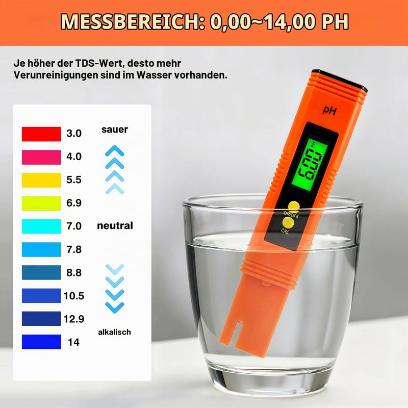 pH Meter Digital PH Value Meter PH Water Quality Tester Portable 0.00-14.00 pH Tester with LCD Display, High Accuracy ±0.01, Automatic Calibration, Ideal for Drinking Water, Pools, Aqua