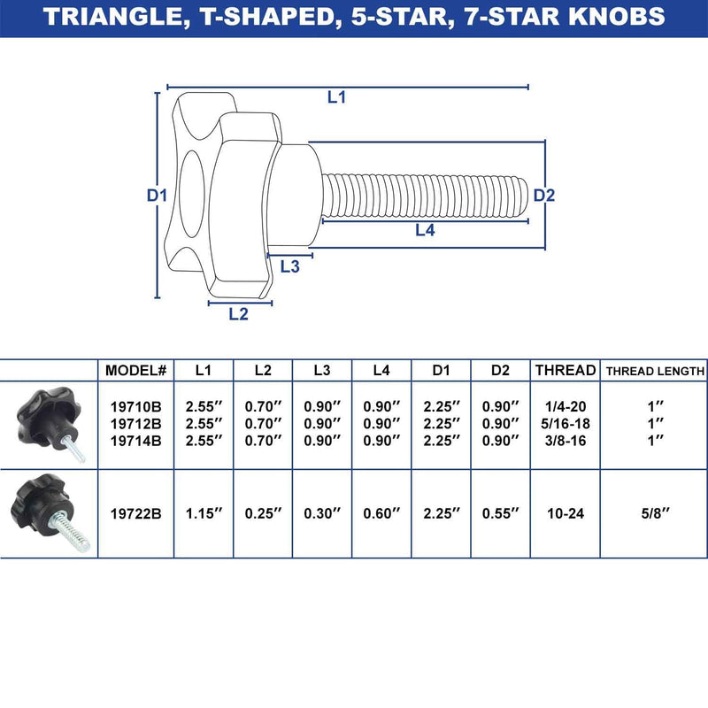 [Australia - AusPower] - Big Horn 19712B-5PK 5/16-18 x 1" Stud 7-Star knob (5/PK) 