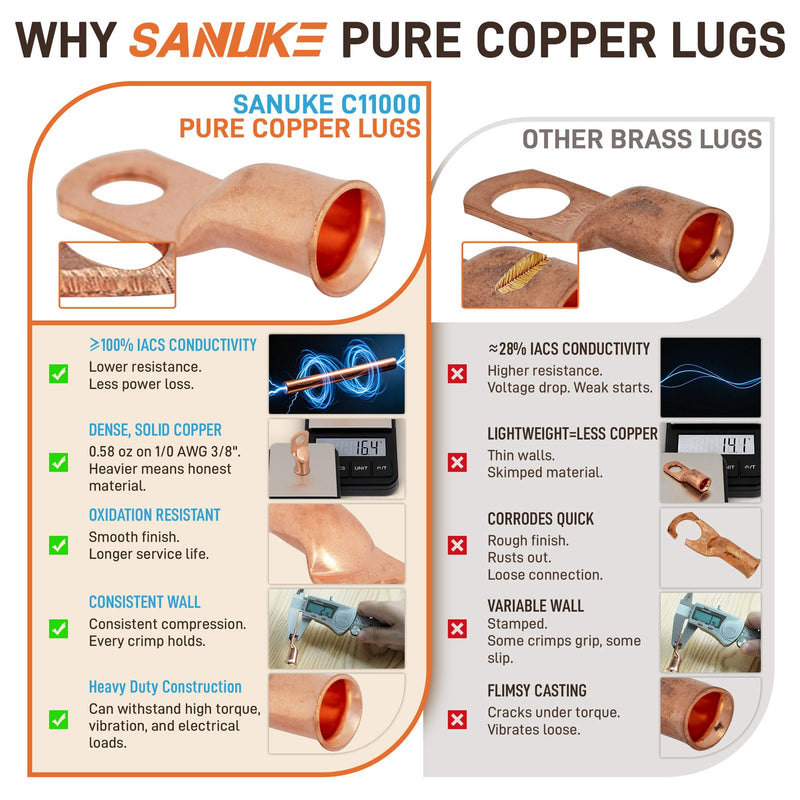 Sanuke 20pcs 2/0 AWG-3/8 Wire Connectors, Battery Copper Lugs Terminals | Heavy Duty Wiring Connectors for 00 Gauge Wires, 20pcs 3:1 Dual Wall Adhesive Heat Shrink Tubes(UL), Electrical Crimp Ends 2/0 Awg - 3/8" (M10) Bare Copper 20