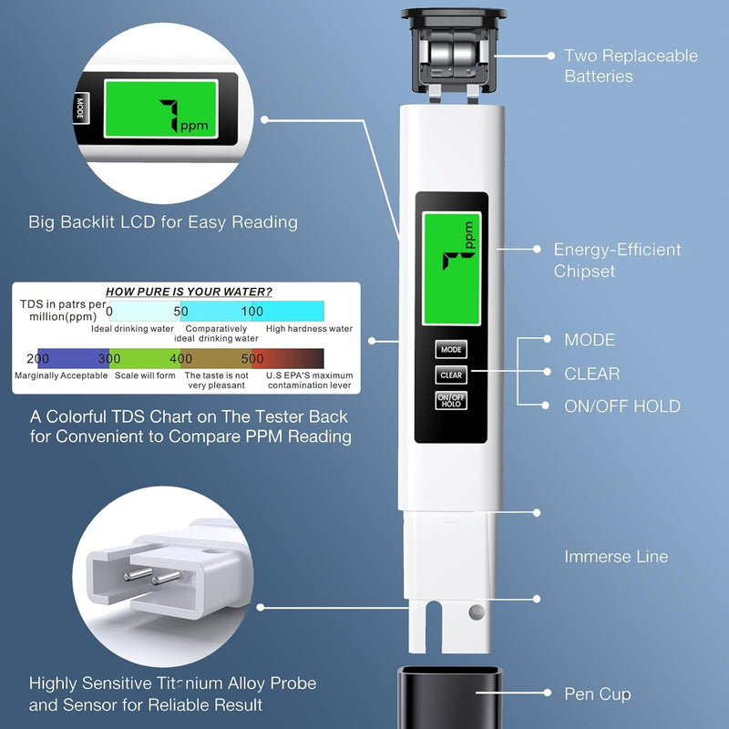 [Australia - AusPower] - TDS Meter, 3 in 1 TDS, EC & Temperature Meter, Accurate Reliable PPM Meter, Digital Water Testing Kits for Drinking Water Quality White+Black 