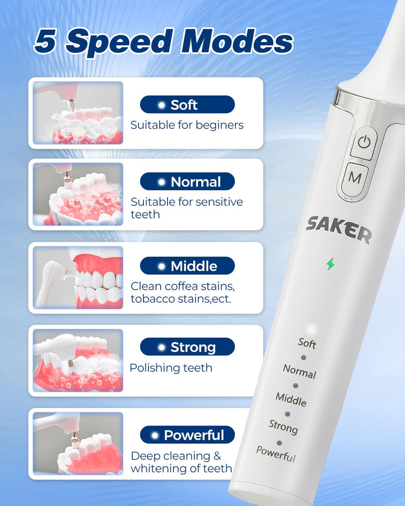 [Australia - AusPower] - Saker Tooth Polisher, 2 Set Replacement Polishing Brush Heads(12pcs) Included, Rechargeable Tooth Polishing Kit, Dental Teeth Polisher with LED Light, 5 Speed Modes, Waterproof - White 