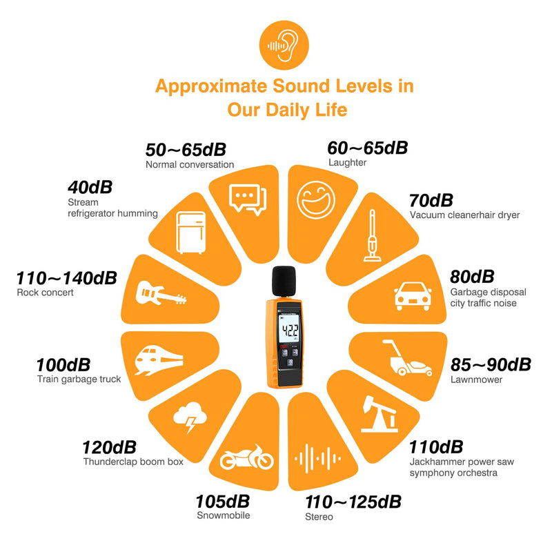 [Australia - AusPower] - XinJiaYi Decibel Meter, Portable dB Meter (Sound Level Meter), Digital Noise Meter, Range 30-130 dB(A) dB Meter, Noise Level Sound Monitor Tester, Yellow 