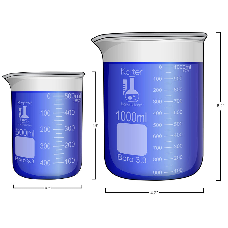 [Australia - AusPower] - Karter Scientific, 3.3 Boro, Griffin Low Form, Glass Beaker Set - 6 Sizes - 10ml, 50ml, 100ml, 250ml, 500ml, 1000ml 6-Piece Set Pack of 6 