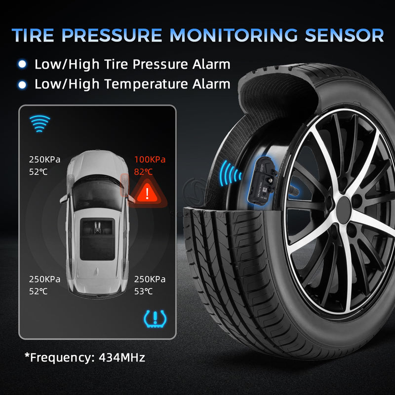 Sorghum Tire Pressure Monitoring System - Pre-Programmed TPMS Sensors 434MHz Compatible with 2014-2024 Ram 1500 2500 3500 Jeep Cherokee Replace# 68249197AA 68239720AA 68157568AA Set of 4 Standard