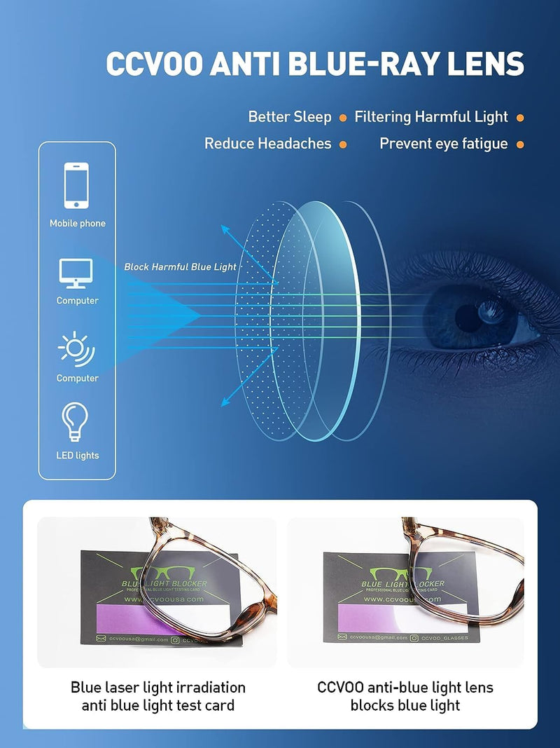 [Australia - AusPower] - 5 Pack Reading Glasses Blue Light Blocking Women/Men, Anti UV Ray/Glare Readers Fashion Eyeglasses with Spring Hinge *C1 Mix 1.5 x 