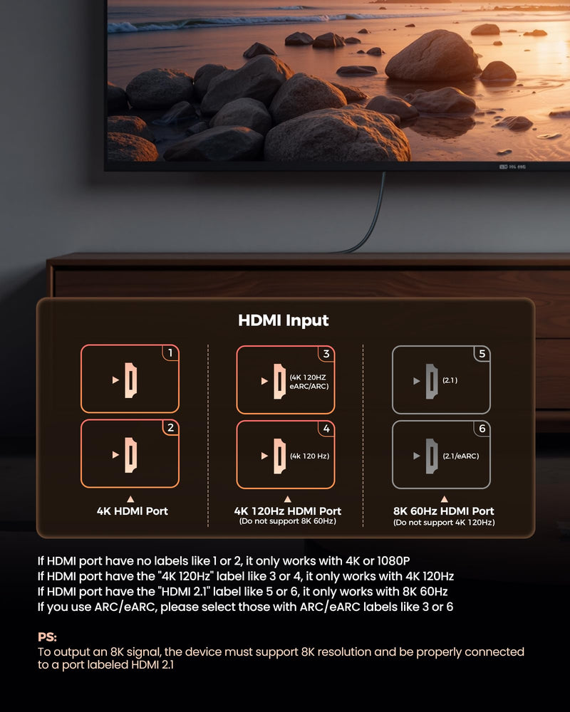 Silkland 8K HDMI ARC/eARC Cable 2.1 for Soundbar 10ft, 8K@60Hz, 4K@120Hz Ultra High Speed HDMI Cord, Dolby Atoms, 48Gbps HDR10, HDCP 2.2&2.3 Compatible for Vizio Samsung Bose Sound bar, UHD TV,Blu-ray 10 Feet
