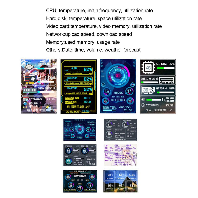 [Australia - AusPower] - 3.5in Computer Temp Monitor, Full View Temperature Display, USB Mini Screen for AIDA64 PC CPU RAM, Plug and Play (Black) Black 