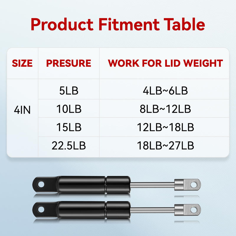 [Australia - AusPower] - Vepagoo 4 Inch 5Lb/22N Gas Struts Spring Shocks Cabinet Door, 4 mm Hole Connector Mini Lift Supports for Cabinet Furniture Hinged Flip-up Door Storage Toy Tool Boxes, Set of 2 