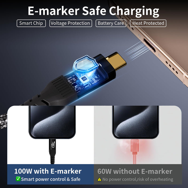 20FT Long USB C to USB C Cable Compatible with Thunderbolt 4/3, USB 3.2 Gen 2 20Gbps High Speed Data Transfer, 100w Fast Charging & 4K@120Hz USB C Video Cable for Monitor, Hub,dispaly Cord 20FT
