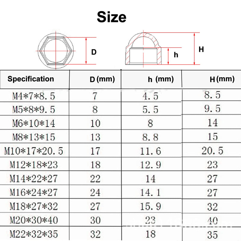 [Australia - AusPower] - Hex Nut Cover, 50 Pcs Plastic Nut Caps Dome Bolt Protection Caps Cover for Bolts, Hex Hexagon Screws, No Thread, (Black, M10x17 x20.5mm) M10*17*20.5mm Black 