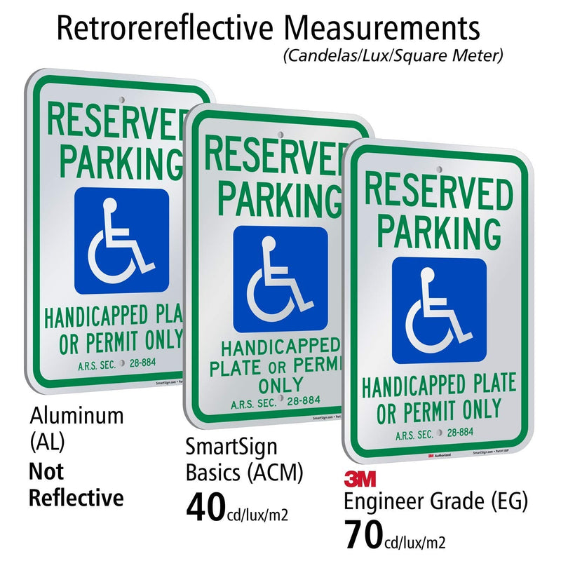 SmartSign 18"x12" Basics 'Reserved Parking Handicapped Plate Or Permit' Official Arizona State Metal Sign, 120 mil Aluminum Composite, Engineer Grade Reflective, Blue, Green/White, USA-Made Reflective Aluminum Composite