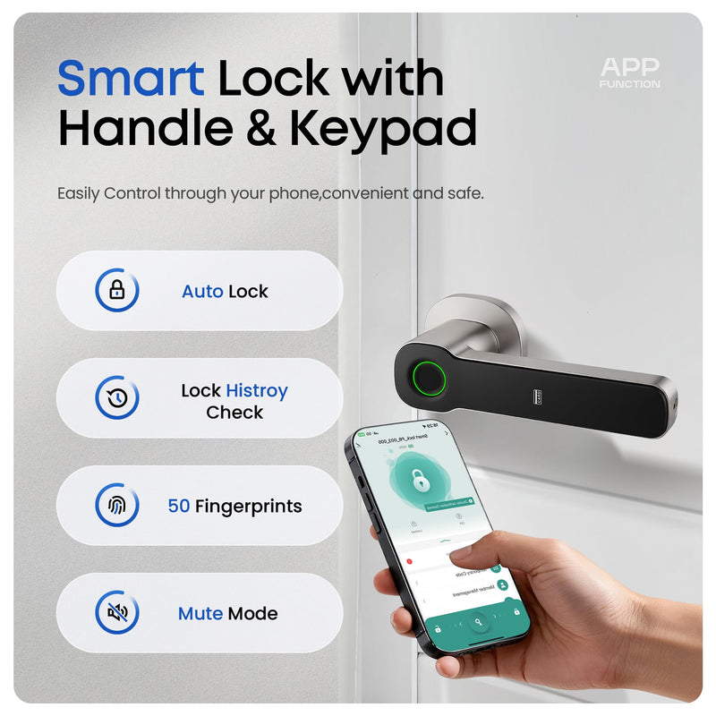 Fingerprint Door Lock- Smart Door knob,Biometric Door Lock with Passcode for Bedroom Home Hotel Office Apartment in Satin Nickel 1