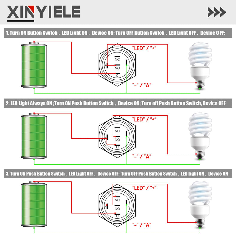 [Australia - AusPower] - 16MM Latching 12V Push Button Switch On Off,Waterproof with LED Light Power Button Switch for car?0.63" Mounting Hole with Wire Socket Plug Self-Locking(Ring Red LED/Black Shell? 