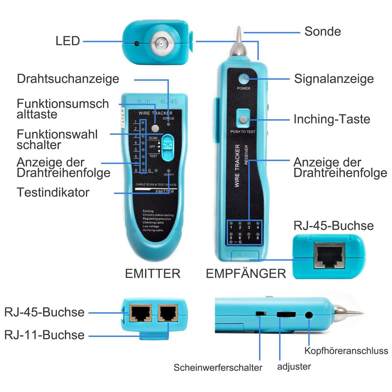 [Australia - AusPower] - JENABOM 7 in 1 Network Tools Maintenance Kit, RJ45 Professional Patch Cable Tester CAT5 CAT6 Cable Test Kit LAN Cable Tester for DIY Home Computer Network Cable Maintenance Tester No Battery 