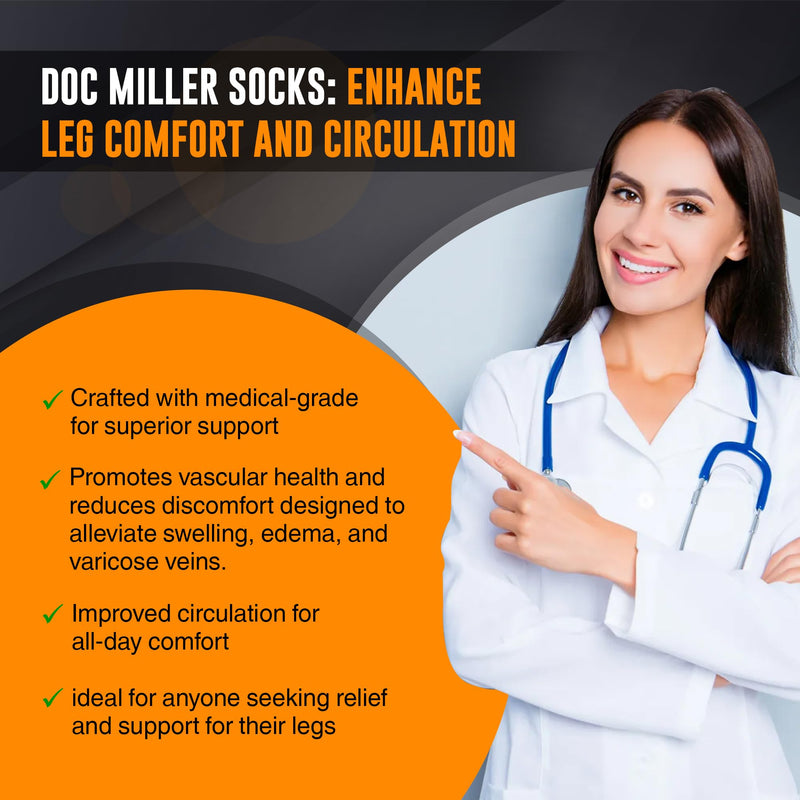 [Australia - AusPower] - Doc Miller Compression Socks for Women & Men - Knee High Support, 15-20mmHg, Medical Grade, Size - Ideal for Sport, Travel, Nurse, Pregnancy & Varicose Veins, 1 Pair 3X-Large Bright Green 