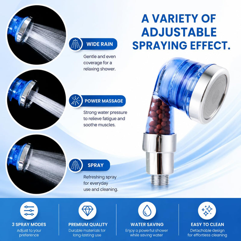 Socila Blue Sprayer Head 3 Function With Filter For Shampoo Bowl, High Pressure And Water Saving, Filter For Dry & Frizz Hair