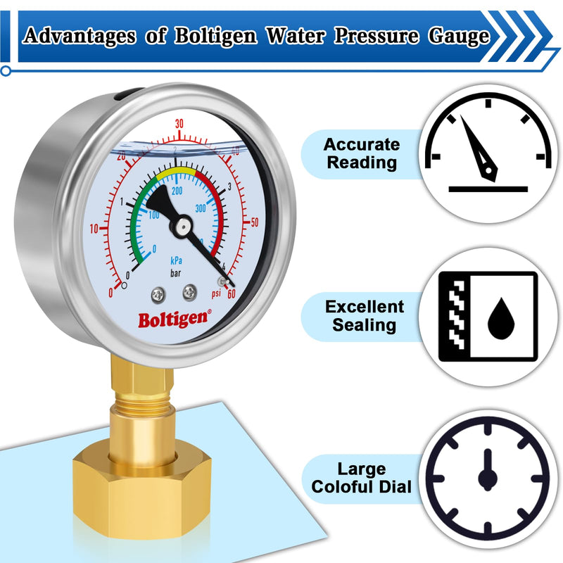 [Australia - AusPower] - 0-100 Psi Water Pressure Test Gauge, Water Pressure Gauge, 3/4" GHT Female Thread Pressure Gauge Filled with Oil, Water Pressure Gauge for Home, Fit for Home Indoors and Outdoors Pressure Test 0-100psi 
